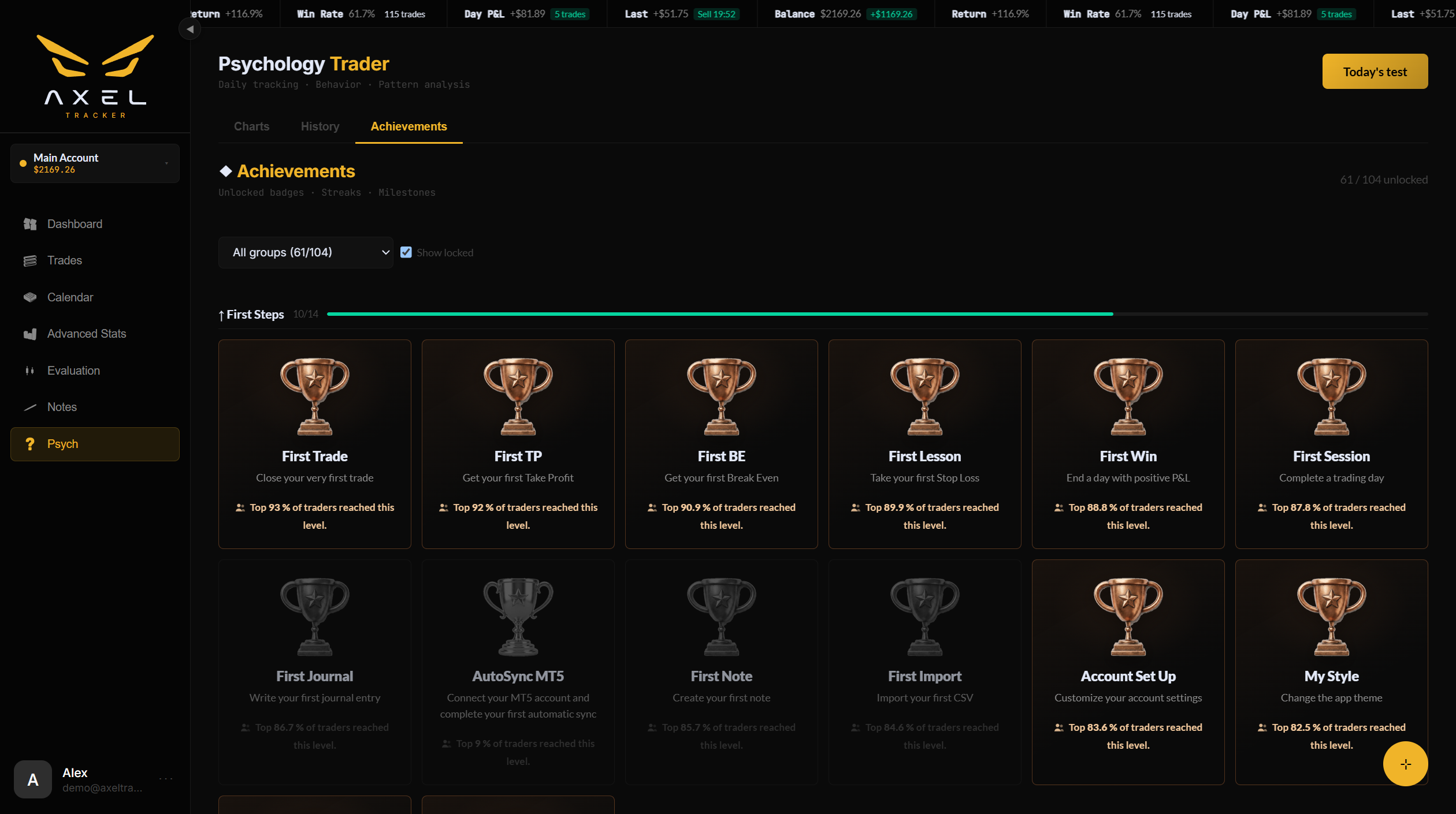 The achievements wall
