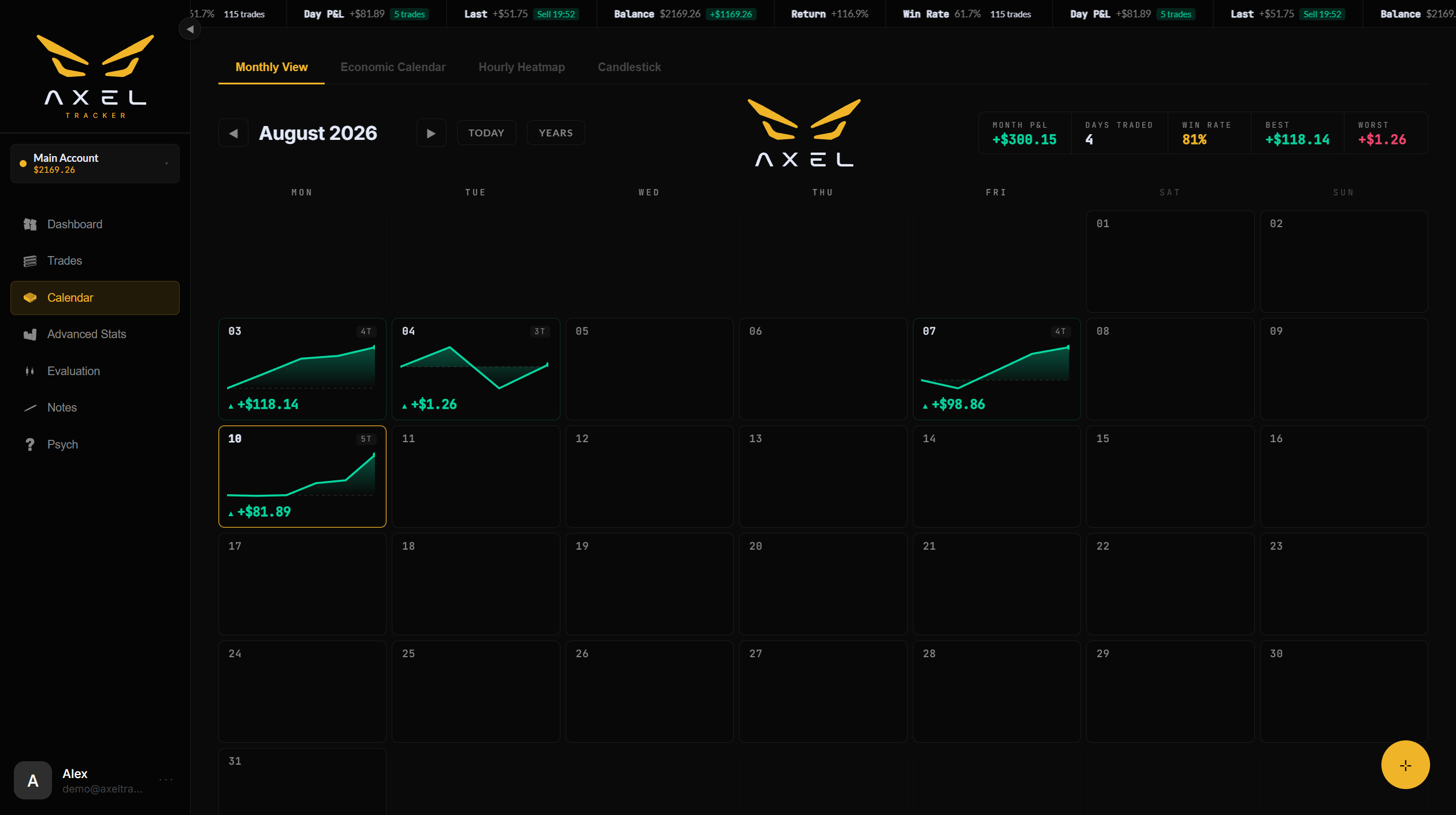 The monthly calendar view
