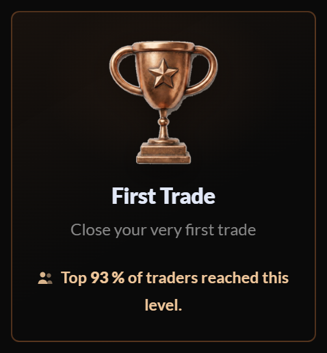 An achievement card