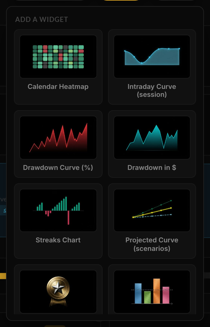 The Add a widget panel